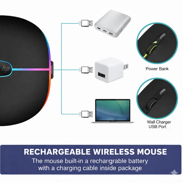2.4GHz Wireless Rechargeable RGB Optical Mouse – USB Cordless Mouse for PC, Laptop & Mac with Silent Click & Long Battery Life