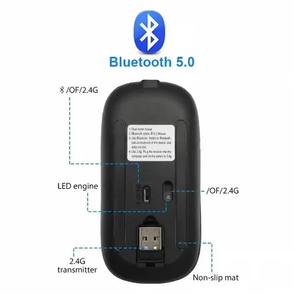 2.4GHz Wireless Rechargeable RGB Optical Mouse – USB Cordless Mouse for PC, Laptop & Mac with Silent Click & Long Battery Life